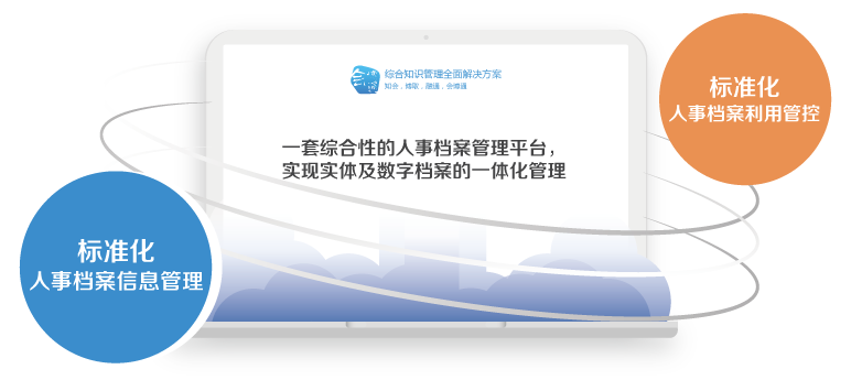 文件管理系统_文档管理系统_证照管理系统-会博通企业档案管理系统
